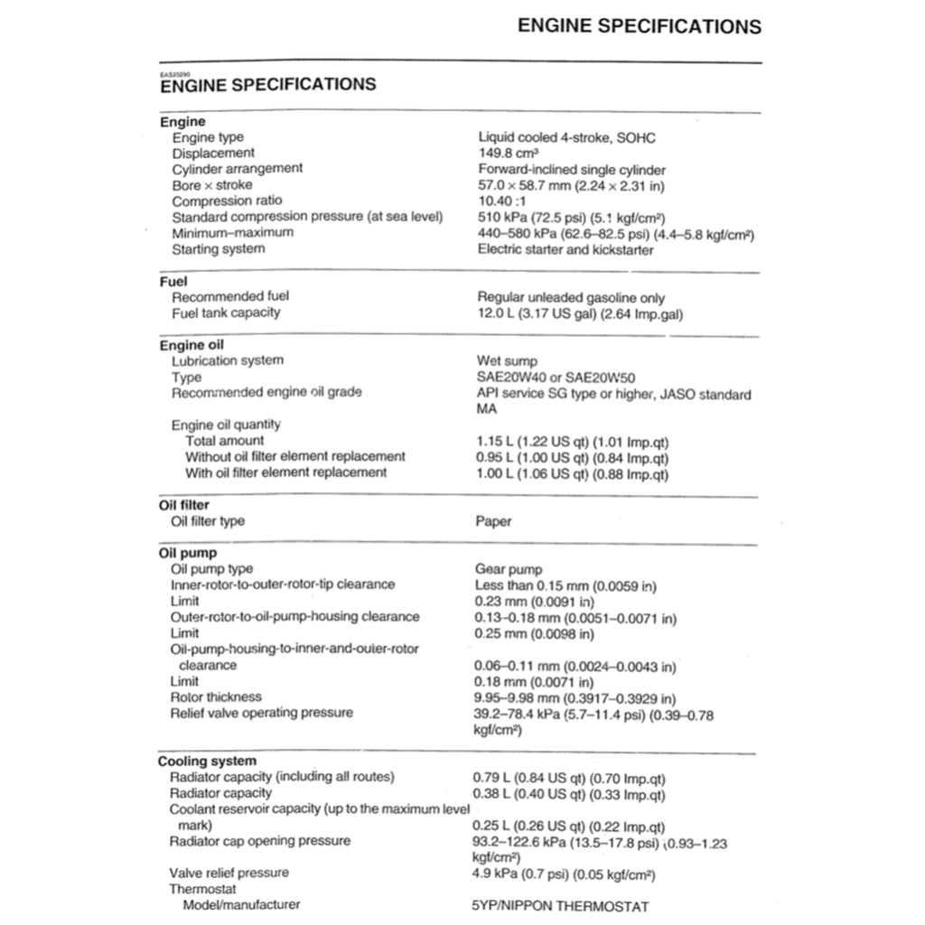 YAMAHA FZ150i V1 2008-2013 Full Manual Set – Repair & Maintenance Manual and Spare Parts Catalog and User Handbook - ENGLISH and BAHASA INDONESIA