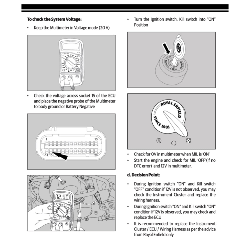ROYAL ENFIELD CLASSIC 350 2022-2023 Full Manual Set – Repair & Maintenance Manual and User Handbook