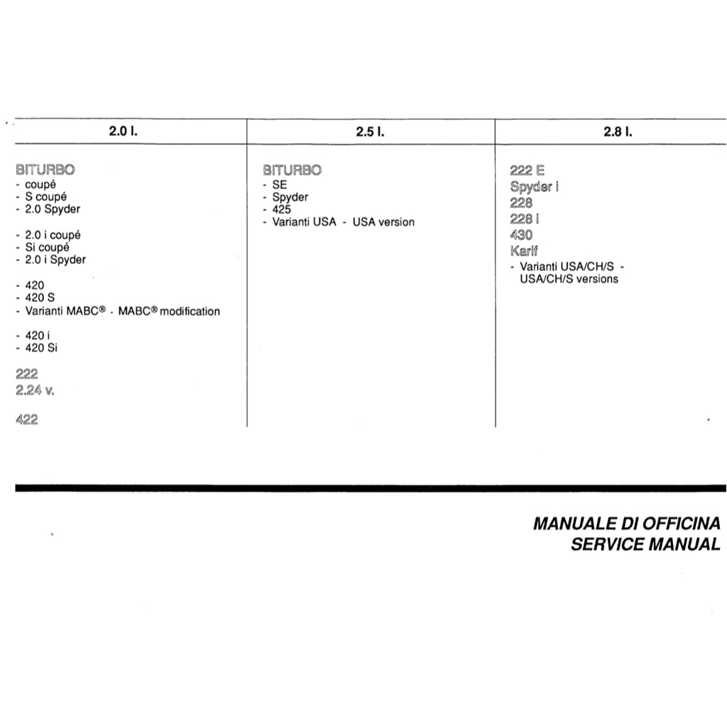 MASERATI BITURBO 222/228/420/422/425 1981-1994 Full Manual Set – Repair & Maintenance Manual and Spare Parts Catalog