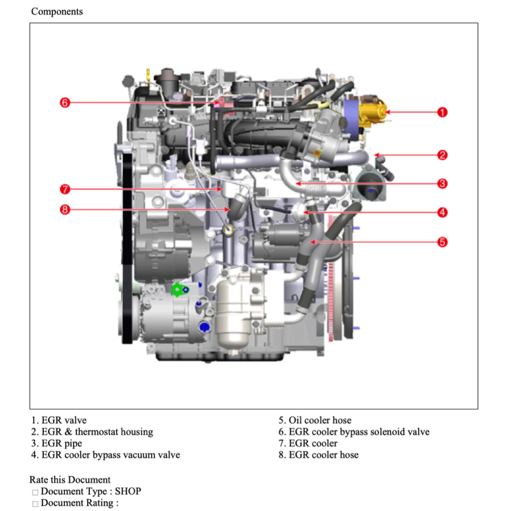 HYUNDAI STARIA US4 2021+ Full Manual Set – Repair & Maintenance Manual