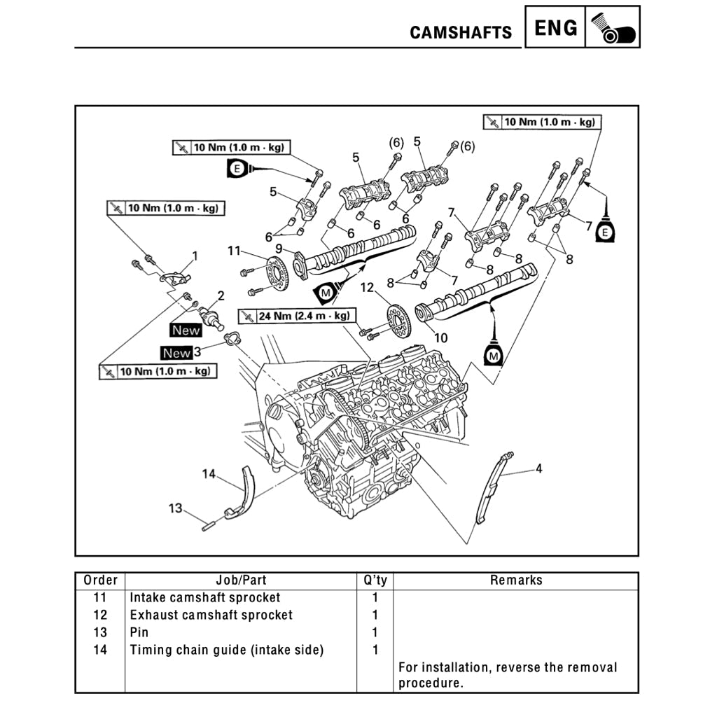 YAMAHA YZF-R1 1998-2001 Full Manual Set – Repair & Maintenance Manual and Spare Parts Catalogand User Handbook