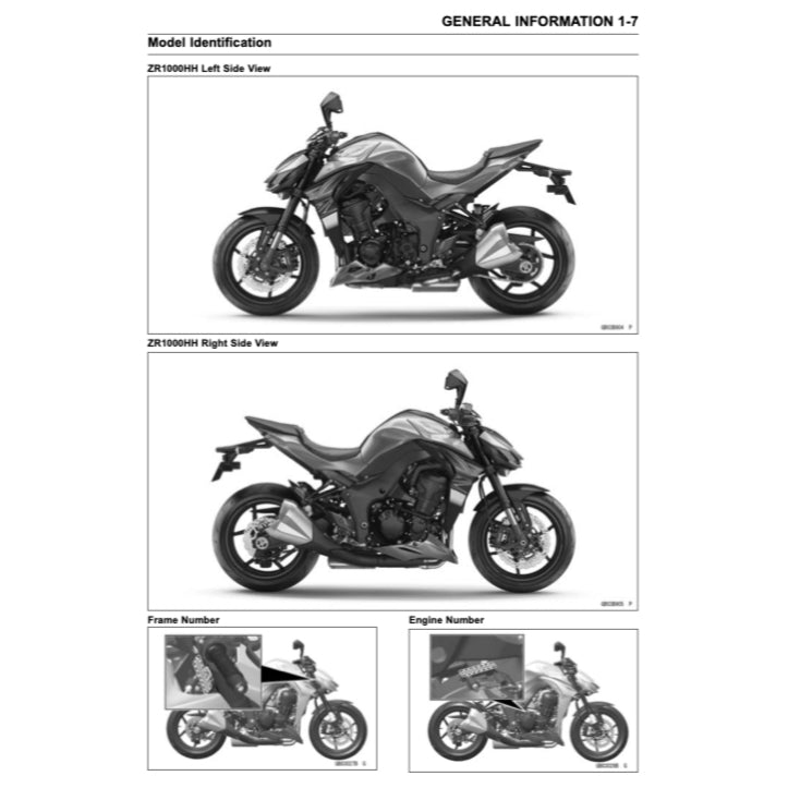KAWASAKI ZR1000 2017-2022 Full Manual Set – Repair & Maintenance Manual and Spare Parts Catalog