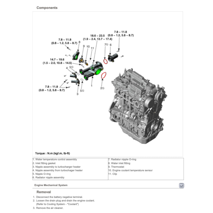 KIA SORENTO UM 2015-2018 Full Manual Set – Repair & Maintenance Manual
