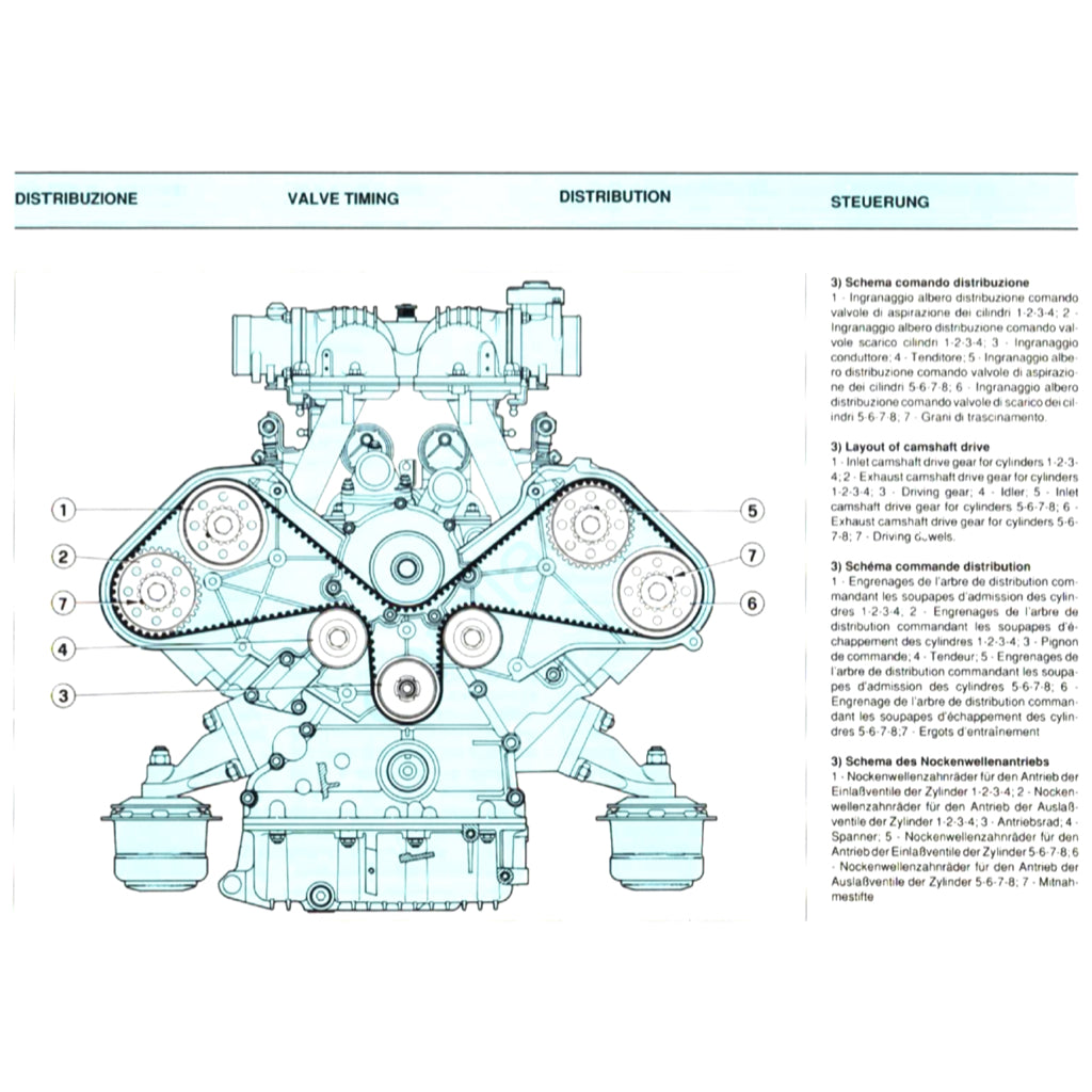 FERRARI MONDIAL T F108 1989-1993 Full Manual Set – SERVICE Workshop Manual and Spare Parts Catalog