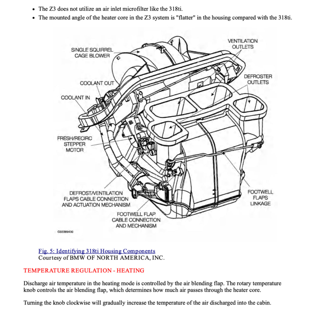 BMW Z3 E36/37 1996-2002 Full Manual Set – Repair & Maintenance Manual