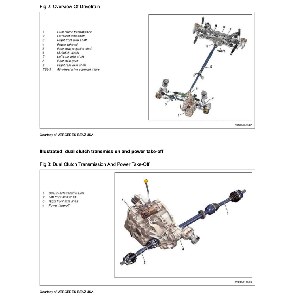MERCEDES-BENZ CLA45 AMG C117 2013-2019 Full Manual Set – Repair & Maintenance Manual
