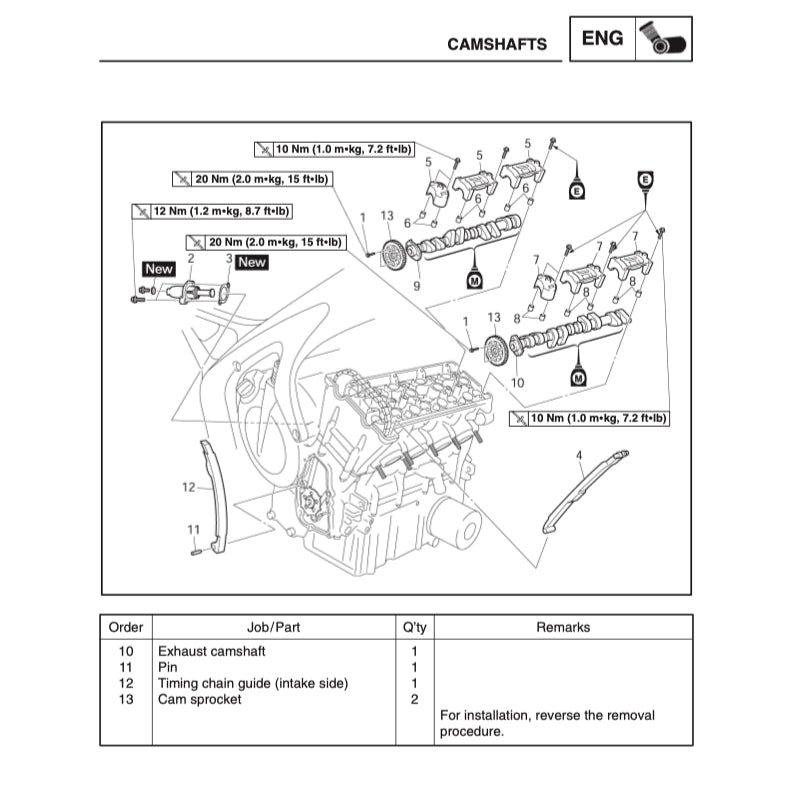 YAMAHA FZ6 FAZER6 FAZER 6 2004-2009 Full Manual Set – Repair & Maintenance Manual and Spare Parts Catalog and User Handbook