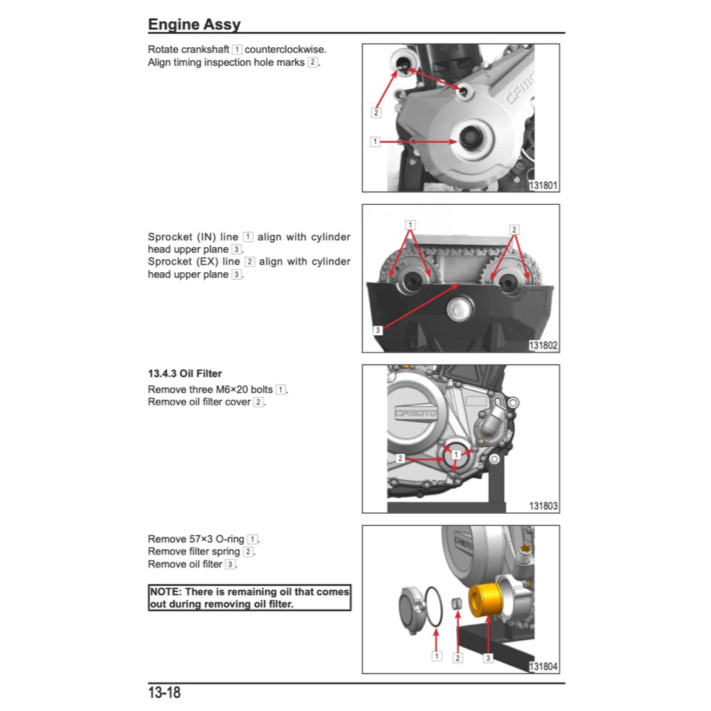 CFMOTO 250SR 2020+ Full Manual Set – Repair & Maintenance Manual and Spare Parts Catalog and User Handbook