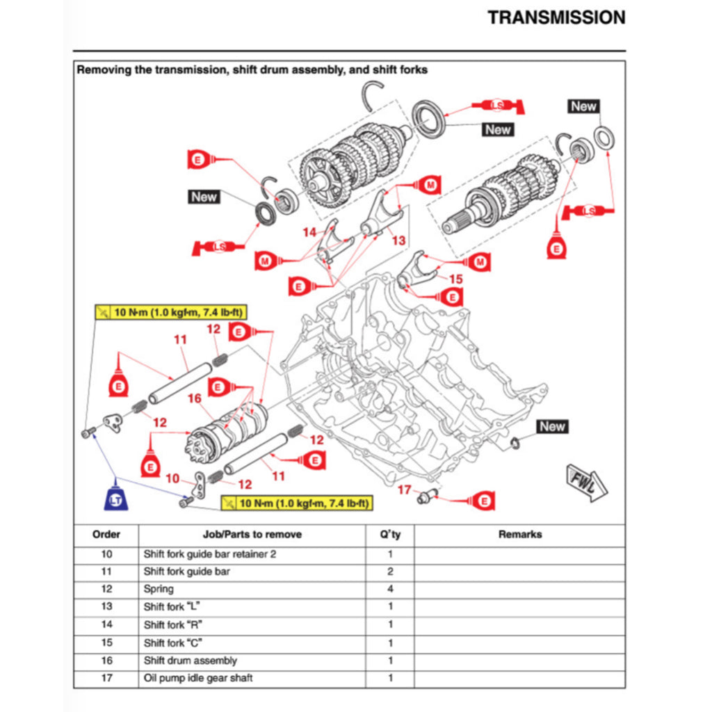 YAMAHA MT-03 / MT-25 / MT25 V2 2020+ Full Manual Set – Repair & Maintenance Manual and User Handbook