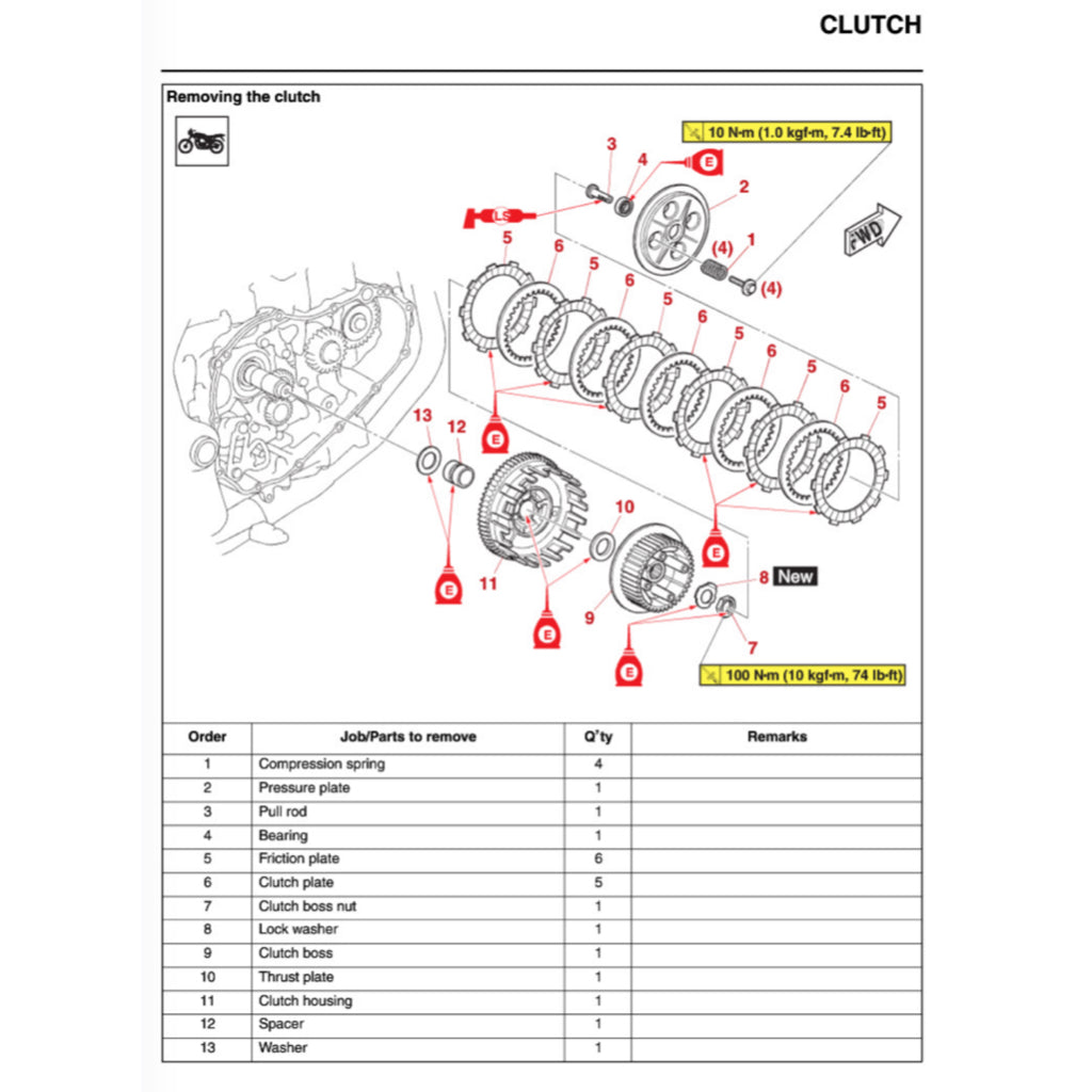 YAMAHA MT-03 / MT-25 / MT25 V2 2020+ Full Manual Set – Repair & Maintenance Manual and User Handbook