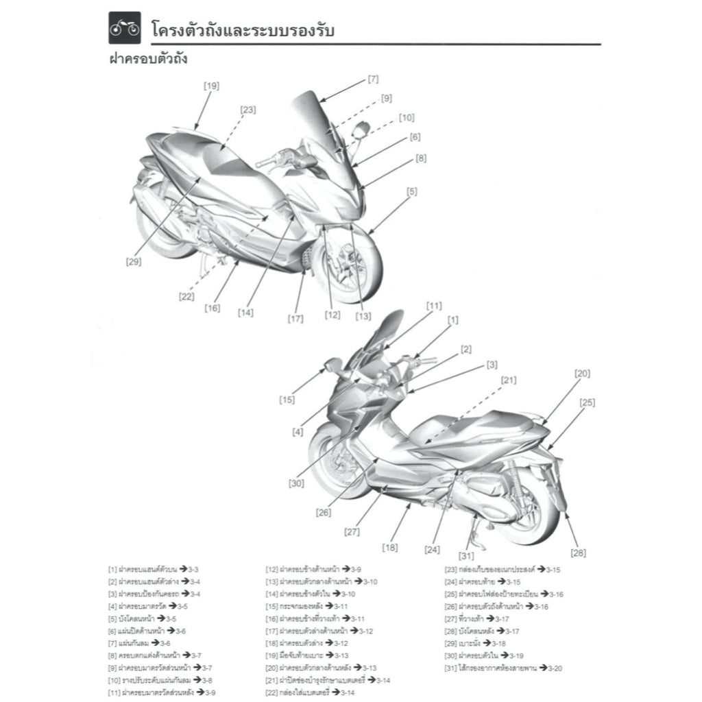 HONDA FORZA 350 NSS350-A 2021+ Full Manual Set – Repair & Maintenance Manual IN THAI LANGUAGE and Spare Parts Catalog and User Handbook