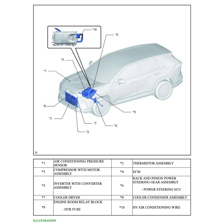 TOYOTA RAV4 XA50 XA50 HEV 2018+ Full Manual Set – Repair & Maintenance Manual