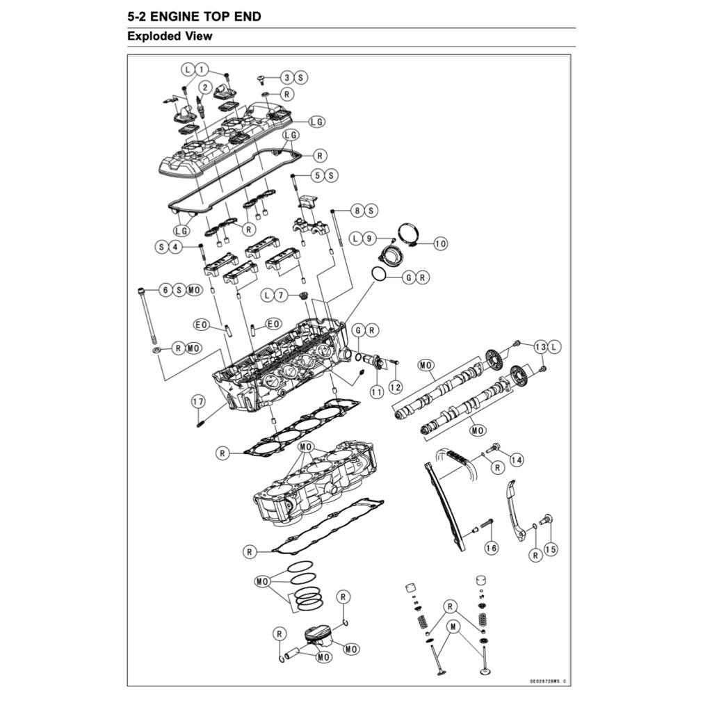 KAWASAKI Z1000 2017-2022 Full Manual Set – Repair & Maintenance Manual and Spare Parts Catalog and User Handbook