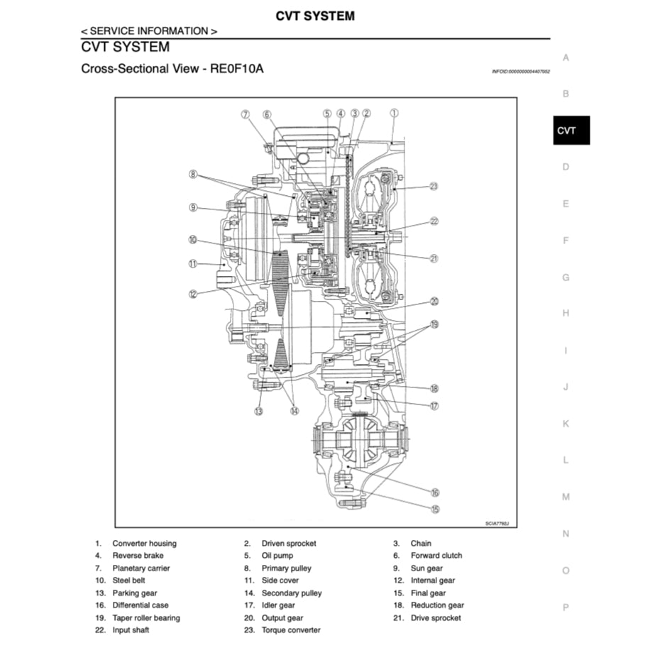 NISSAN SENTRA B16 2006-2012 Full Manual Set – Repair & Maintenance Manual