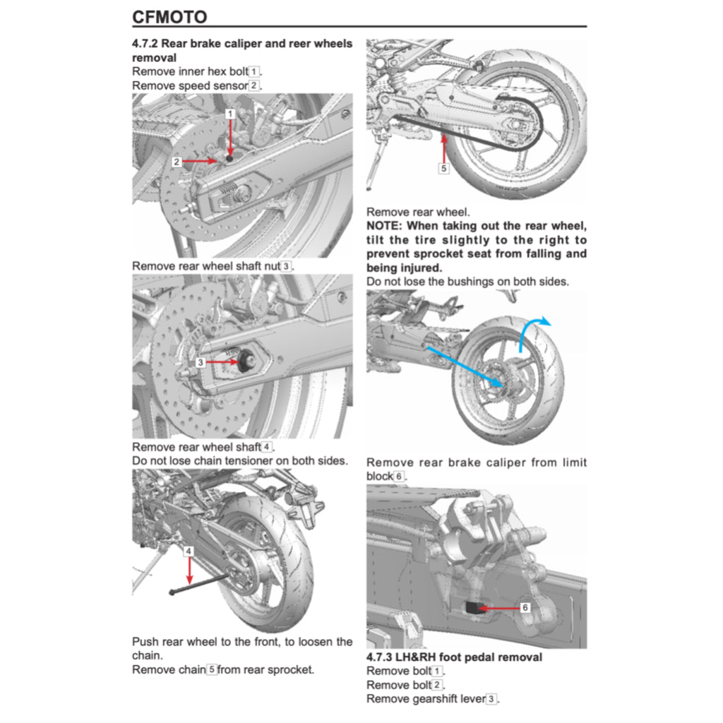 CFMOTO 450NK 2022+ Full Manual Set – Repair & Maintenance Manual and Spare Parts Catalog and User Handbook