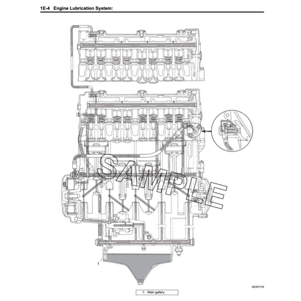 SUZUKI GSX1300BK/A B-KING 2008+ Full Manual Set – Repair & Maintenance Manual and User Handbook