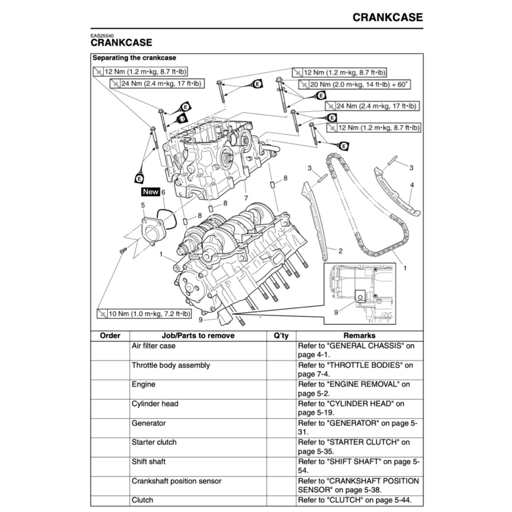 YAMAHA FZ1 FZ1000 FAZER 1000 2006-2015 Full Manual Set – Repair & Maintenance Manual and Spare Parts Catalog and User Handbook