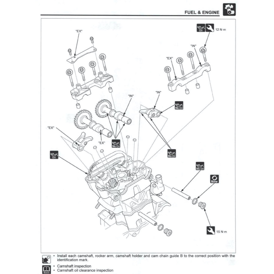 HONDA CRF300 2021+ Full Manual Set – Repair & Maintenance Manual and Spare Parts Catalog and User Handbook