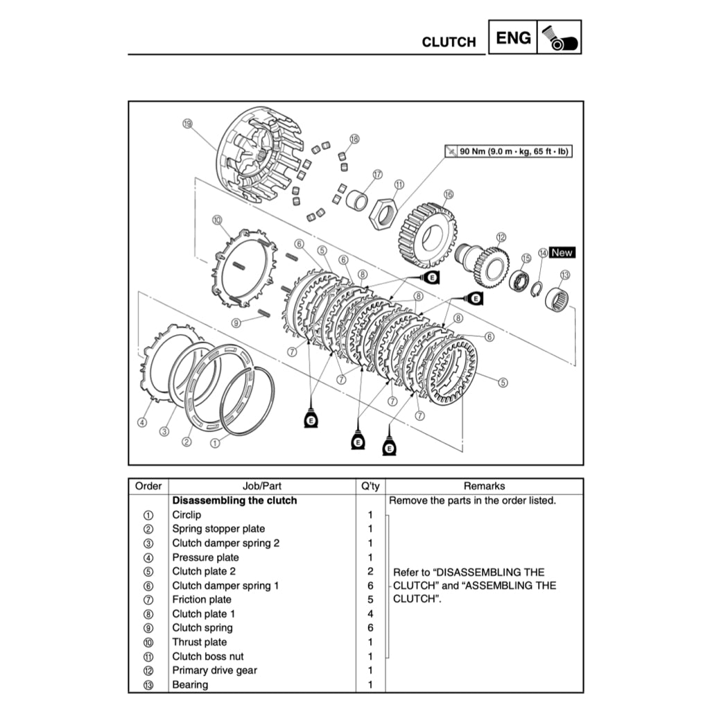 T-MAX YAMAHA TMAX XP500 2005-2007 Full Manual Set – Repair & Maintenance Manual and Spare Parts Catalog and User Handbook