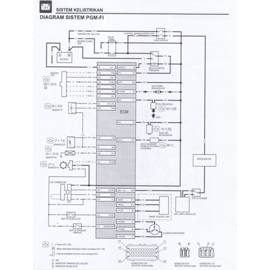HONDA VARIO 150 VARIO150 CBT 2018+ Full Manual Set – Repair & Maintenance Manual and Spare Parts Catalog and User Handbook - BAHASA INDONESIA