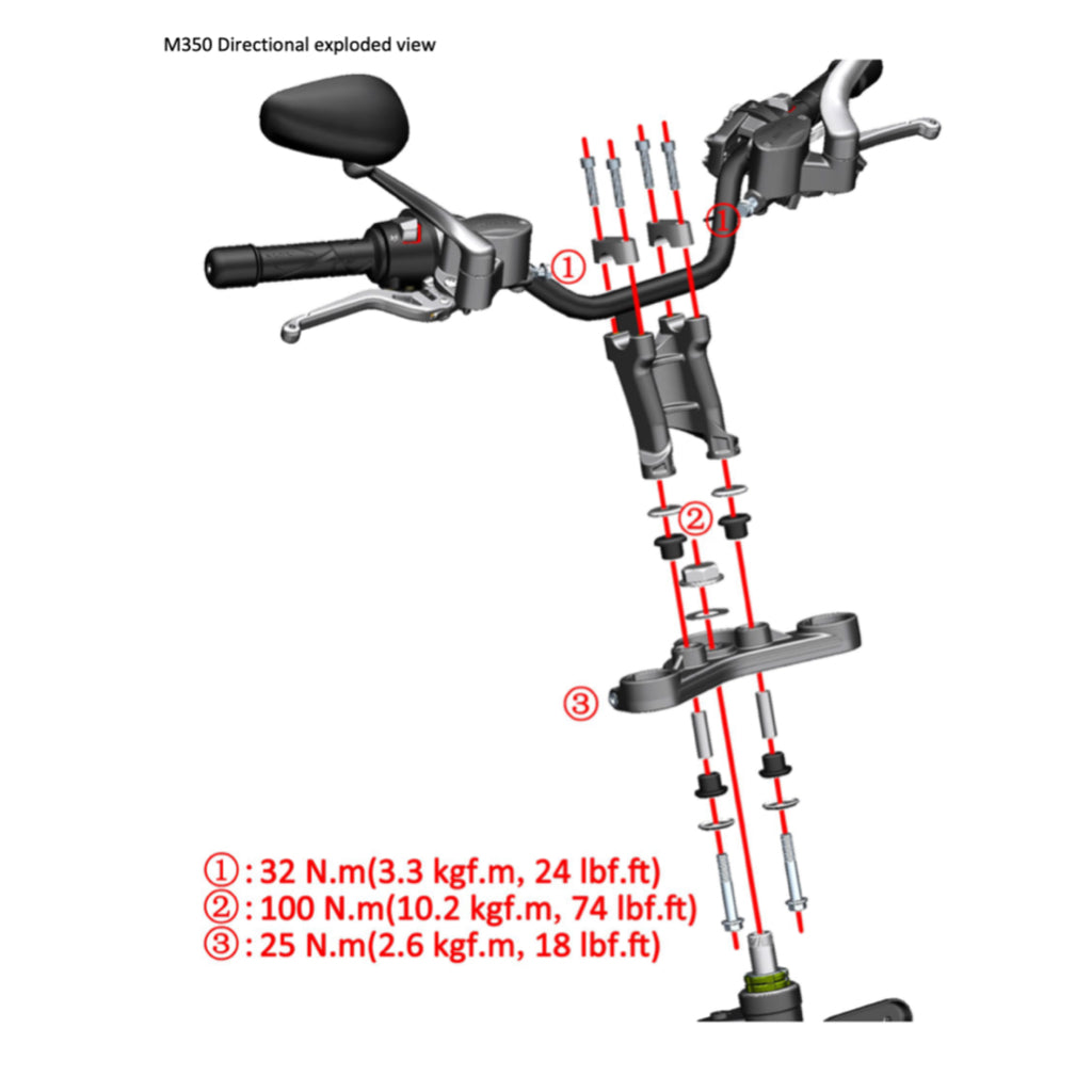 ZONTES M125 / M310 / M350 / M350E 2021-2023 Full Manual Set – SERVICE MAINTENANCE MANUAL