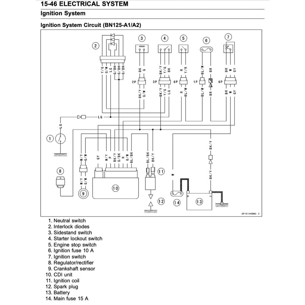 KAWASAKI ELIMINATOR 125 / MODENAS JAGUH 175 1997-2007 Full Manual Set – Repair & Maintenance Manual and Spare Parts Catalog and User Handbook