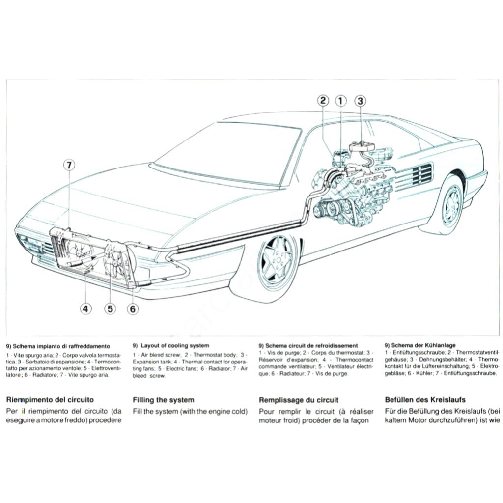 FERRARI MONDIAL T F108 1989-1993 Full Manual Set – SERVICE Workshop Manual and Spare Parts Catalog
