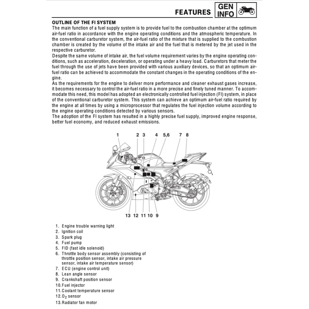 YAMAHA YZF-R15 M V4 2022+ Full Manual Set – Repair & Maintenance Manual and Spare Parts Catalog and User Handbook