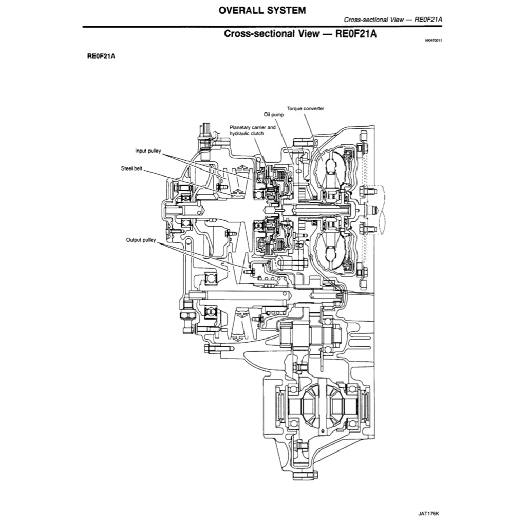 NISSAN MICRA K11 1992-2003 Full Manual Set – Repair & Maintenance Manual