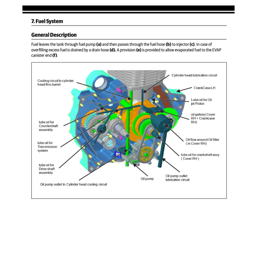 ROYAL ENFIELD CLASSIC 350 2022-2023 Full Manual Set – Repair & Maintenance Manual and User Handbook