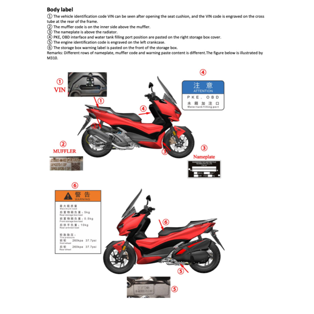 ZONTES M125 / M310 / M350 / M350E 2021-2023 Full Manual Set – SERVICE MAINTENANCE MANUAL