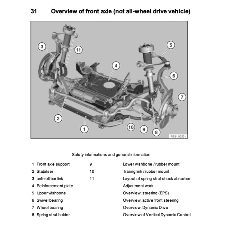 BMW X5 F15 Xdrive40e 2013-2018 Full Manual Set – Repair & Maintenance Manual