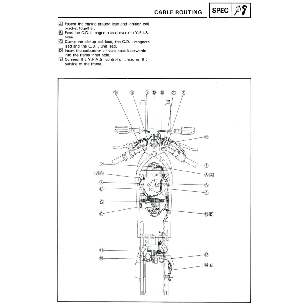 YAMAHA TZR125 1987-1996 Full Manual Set – Repair & Maintenance Manual and Spare Parts Catalog and User Handbook