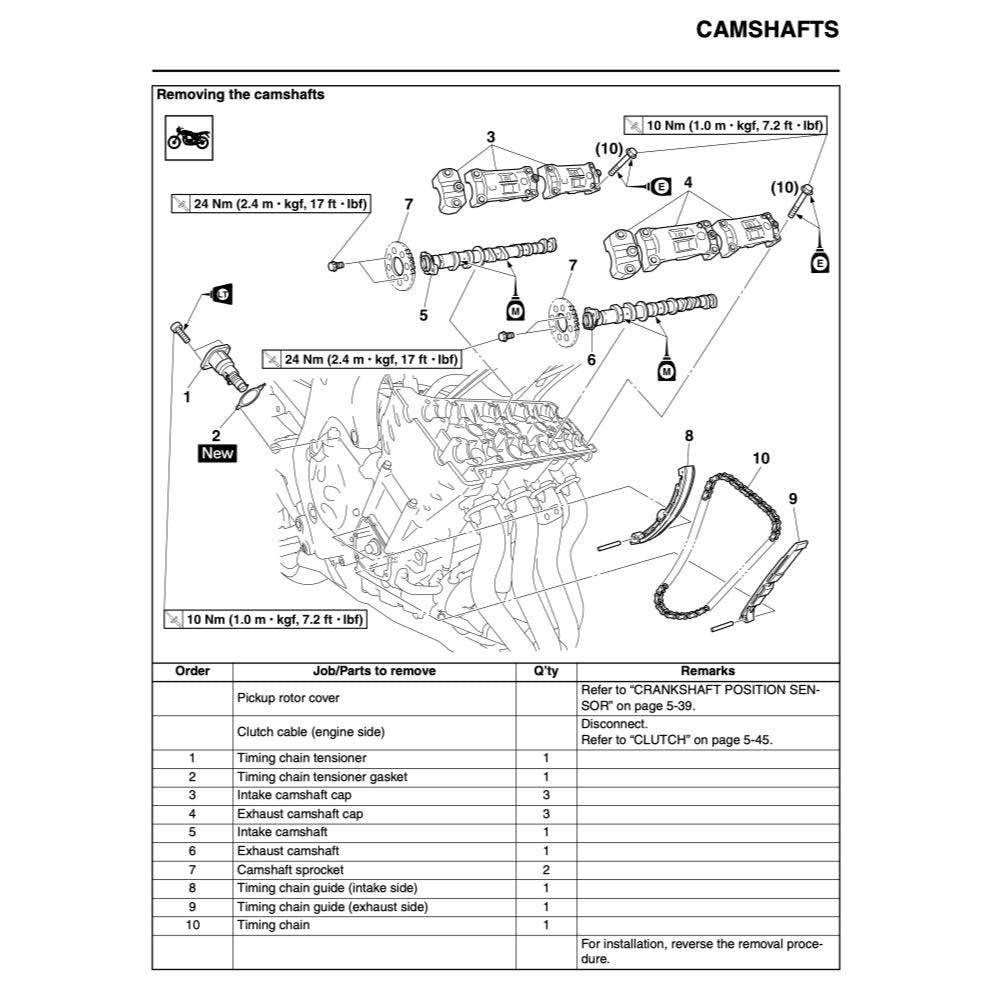 YAMAHA FZ8N FZ8 FAZER8 FAZER 8 2010-2015 Full Manual Set – Repair & Maintenance Manual and User Handbook