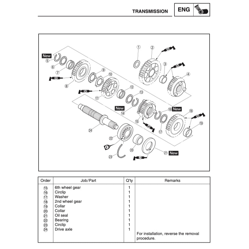 YAMAHA FZ6 FAZER6 FAZER 6 2004-2009 Full Manual Set – Repair & Maintenance Manual and Spare Parts Catalog and User Handbook