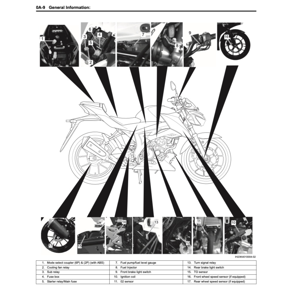 SUZUKI GSXS 150 / GSX-S 150 / GSX-S150 L8 2017+ Full Manual Set – Repair & Maintenance Manual and Spare Parts Catalog and User Handbook