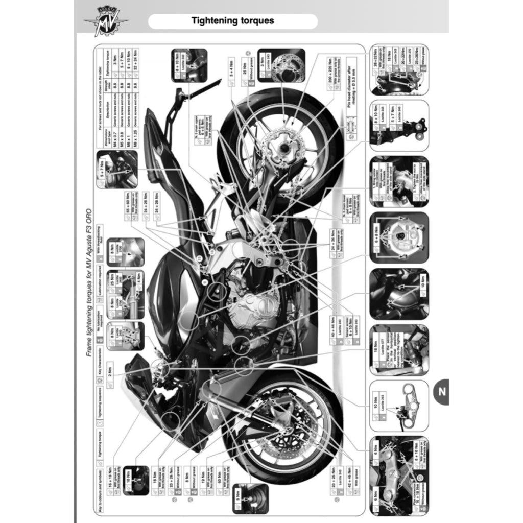 MV AGUSTA F3 675 2012-2021 Full Manual Set – Repair & Maintenance Manual and Spare Parts Catalog andUser Handbook