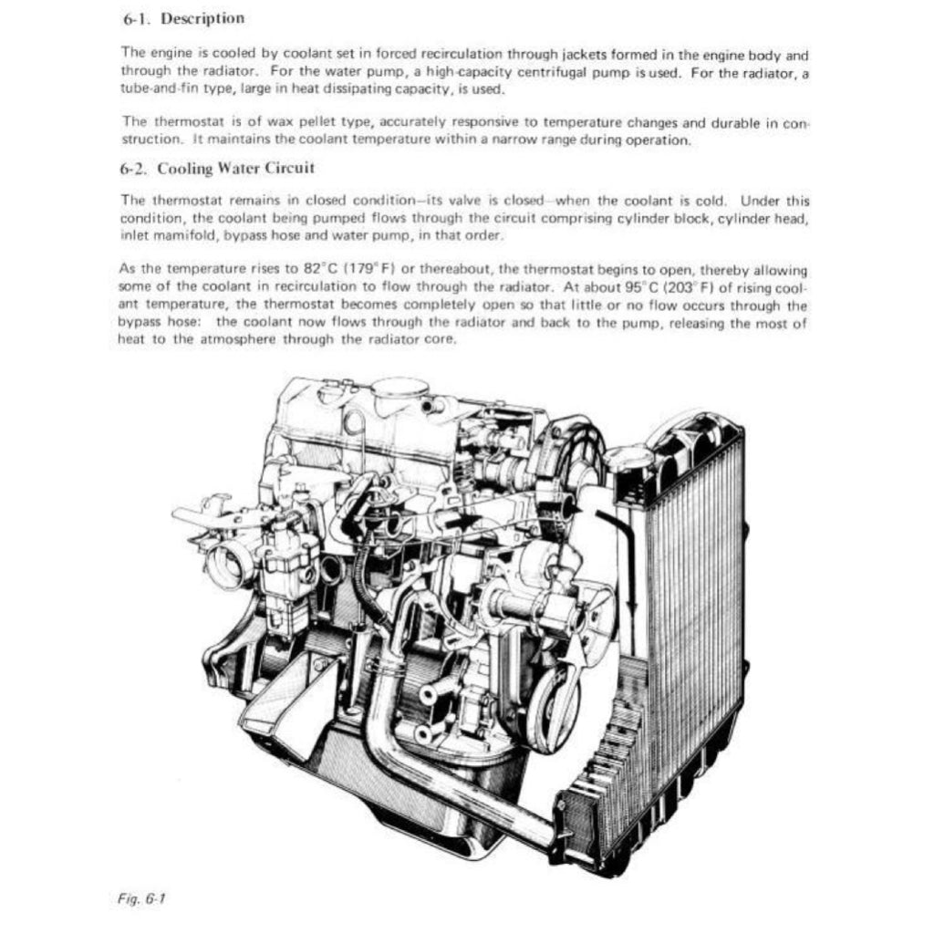 SUZUKI LJ80 JIMNY 1977-1981 Full Manual Set – Repair & Maintenance Manual and Spare Parts Catalog