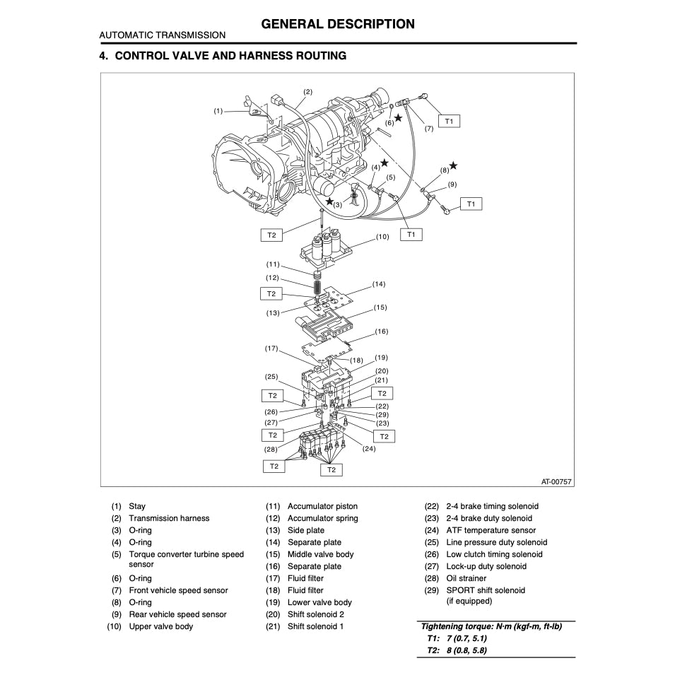 SUBARU LEGACY BE/BH 1999-2004 Full Manual Set – Repair & Maintenance Manual