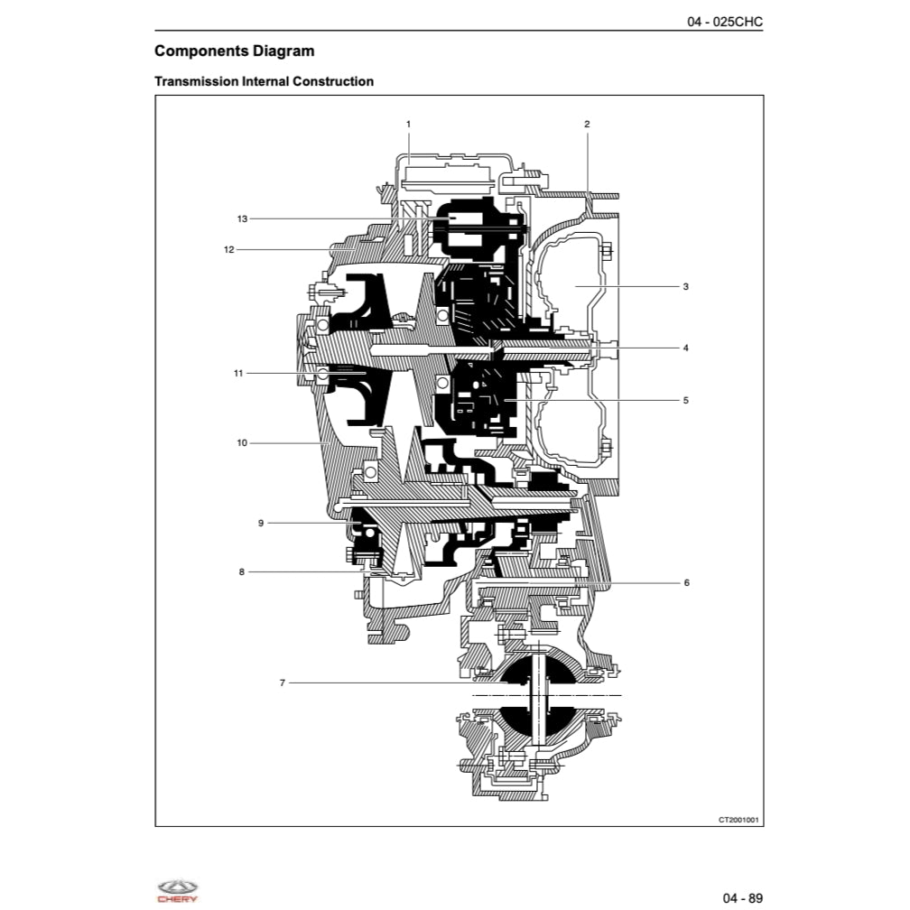 CHERY OMODA 5 2023+ Full Manual Set – Repair & Maintenance Manual