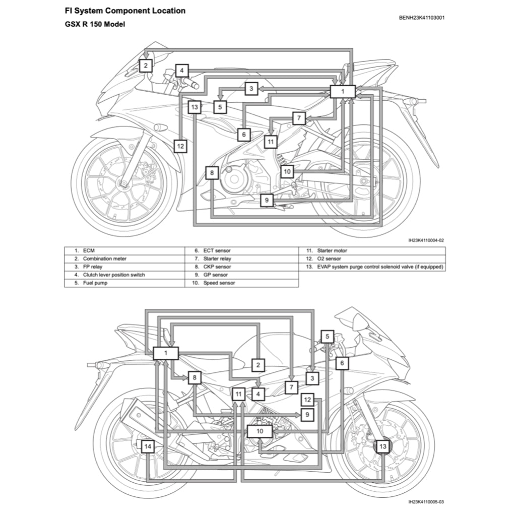 SUZUKI GSXR 150 / GSX-R 150 / GSX-R150 L8 2017+ Full Manual Set – Repair & Maintenance Manual and Spare Parts Catalog and OWNER'S MANUA