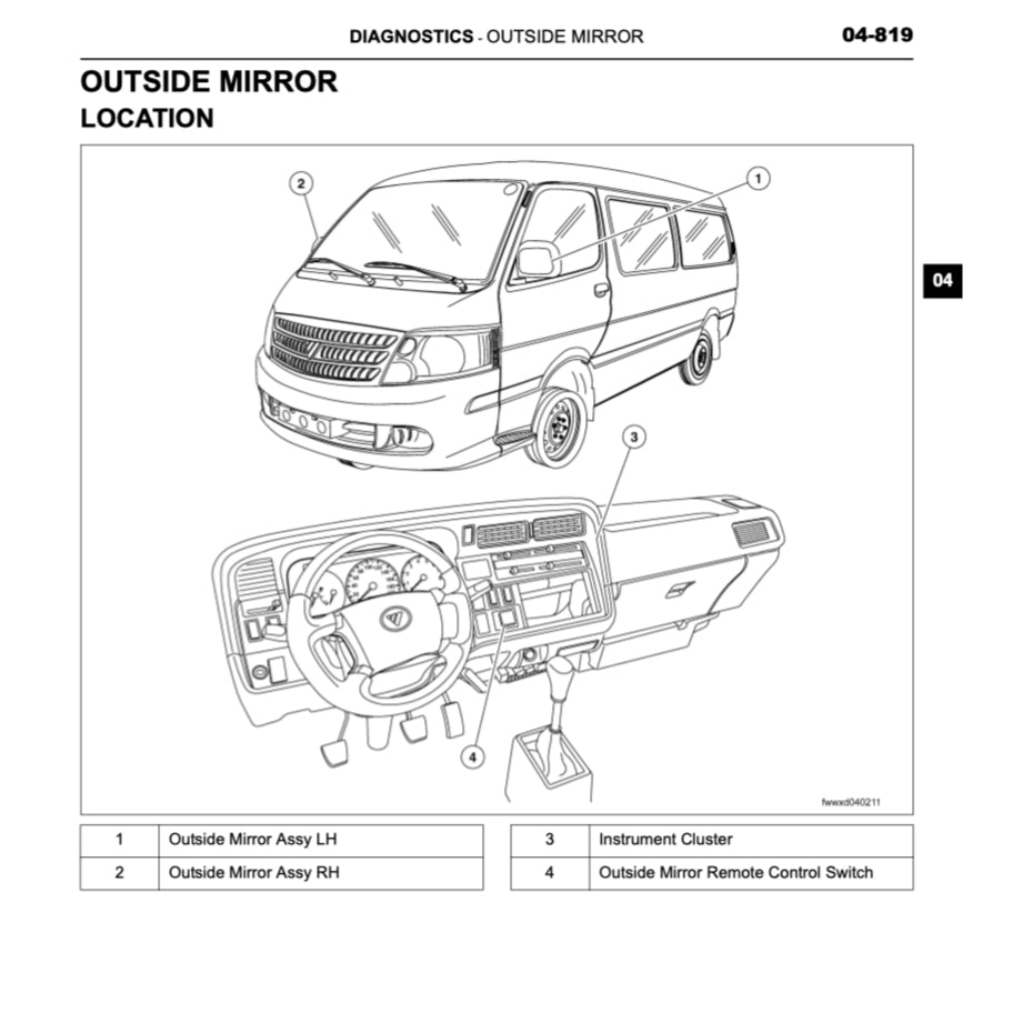 FOTON VIEW C2 2011-2016 Full Manual Set – Repair & Maintenance Manual
