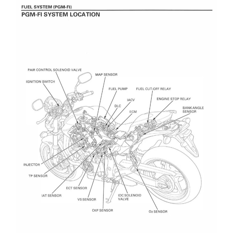HONDA CB600F/FA HORNET 2007-2013 Full Manual Set – Repair & Maintenance Manual and User Handbook