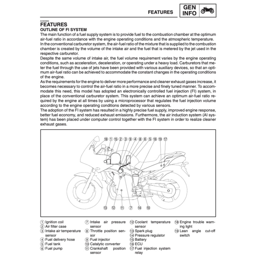YAMAHA FZ6 FAZER6 FAZER 6 2004-2009 Full Manual Set – Repair & Maintenance Manual and Spare Parts Catalog and User Handbook