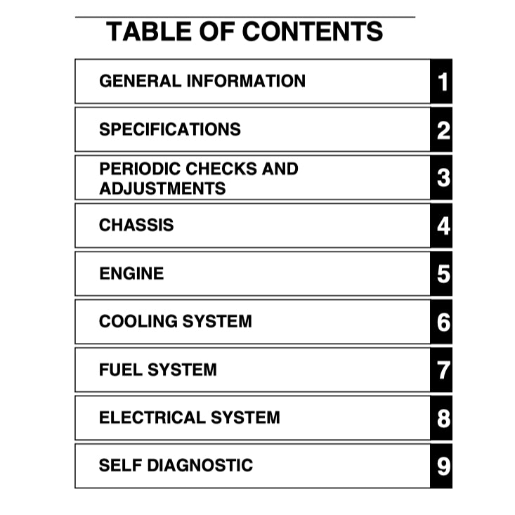N-MAX YAMAHA NMAX GPD155-A 2020-2023 Full Manual Set – Repair & Maintenance Manual and Spare Parts Catalog and User Handbook