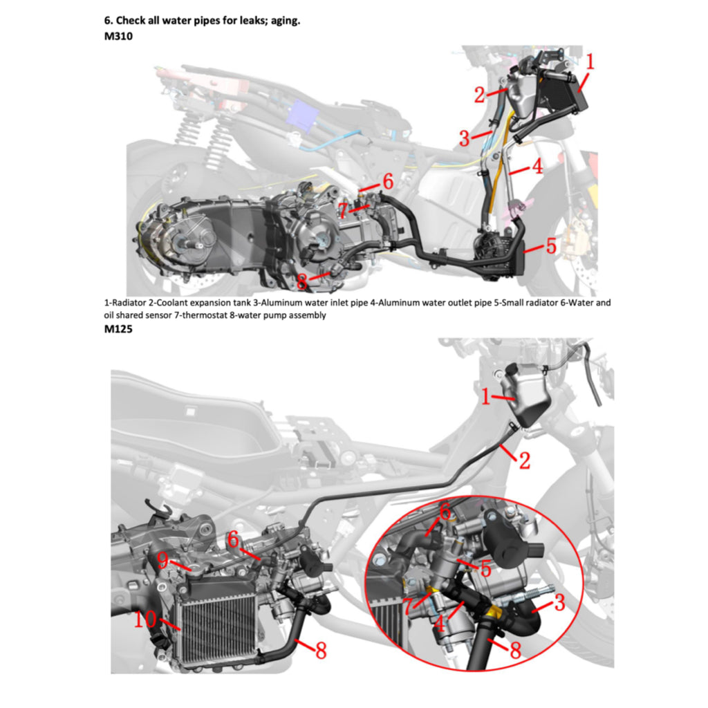 ZONTES M125 / M310 / M350 / M350E 2021-2023 Full Manual Set – SERVICE MAINTENANCE MANUAL