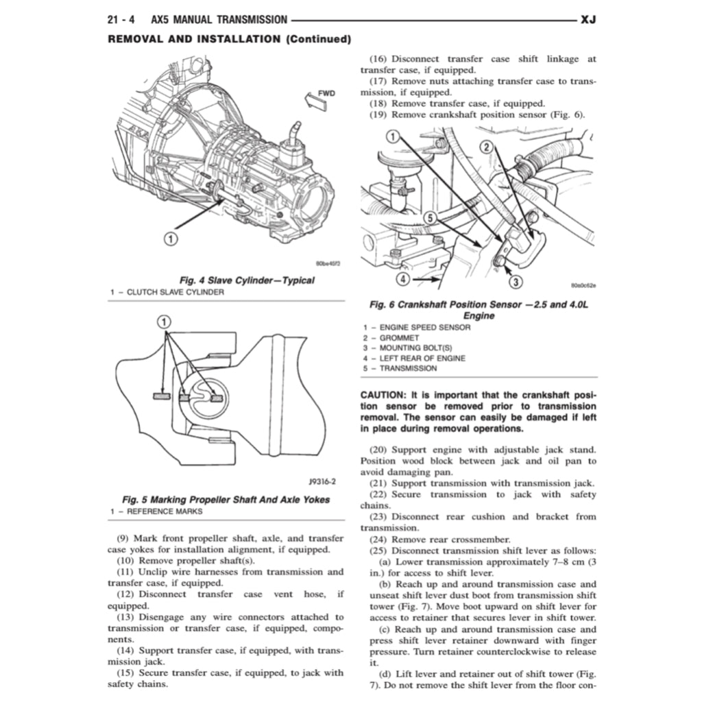 JEEP CHEROKEE XJ 1995-2001 Full Manual Set – Repair & Maintenance Manual