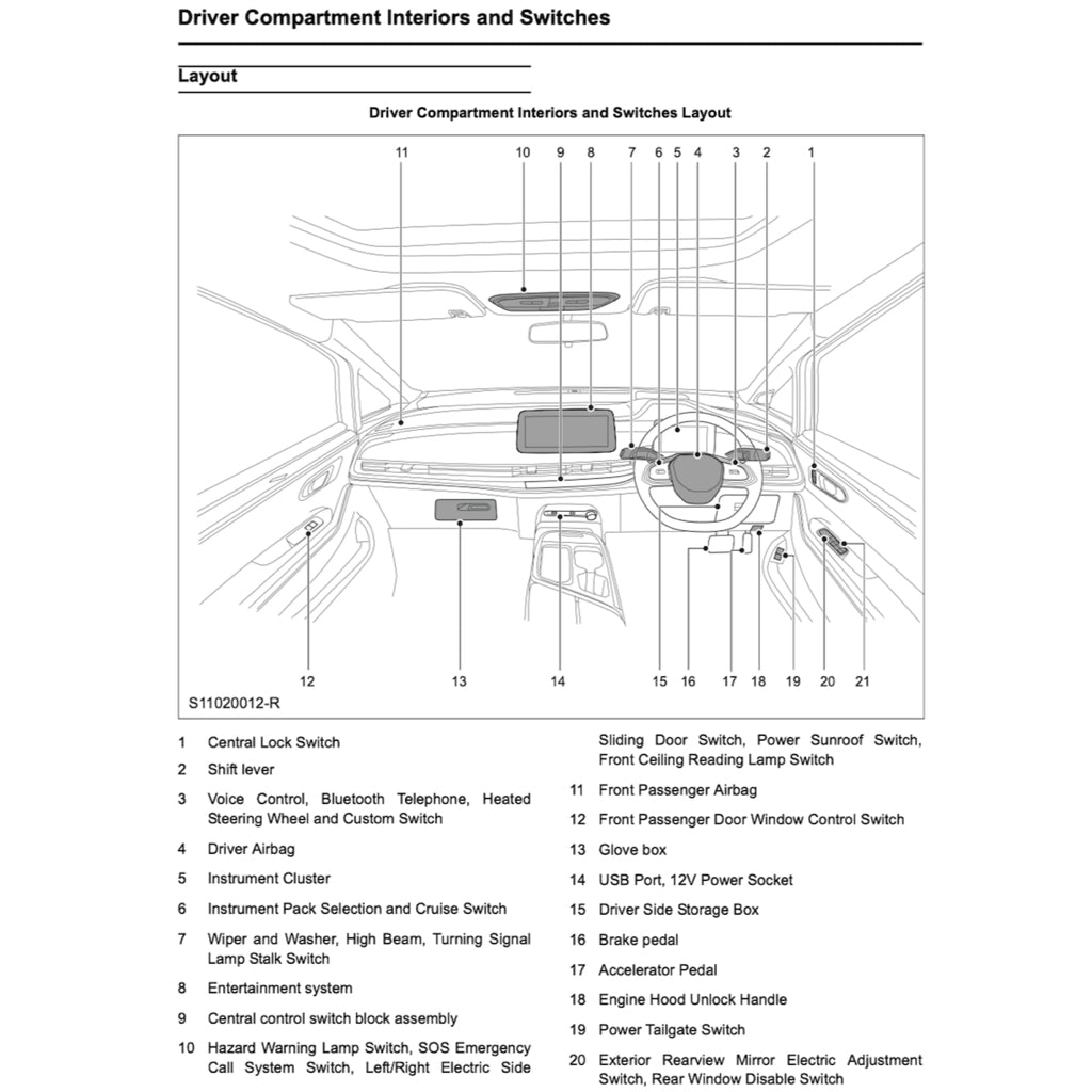 MAXUS MIFA9 EV 2023+ Full Manual Set – Repair & Maintenance Manual