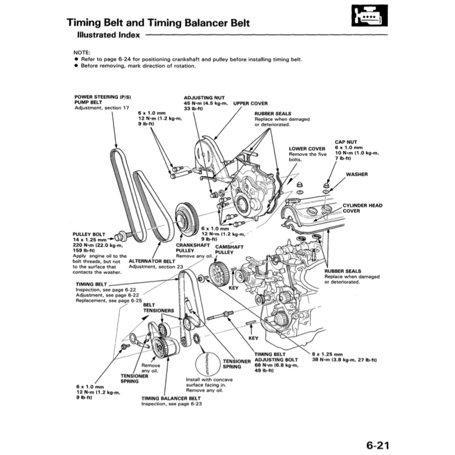 HONDA ACCORD 5 CC/CE 1993-1998 Full Manual Set – Repair & Maintenance Manual
