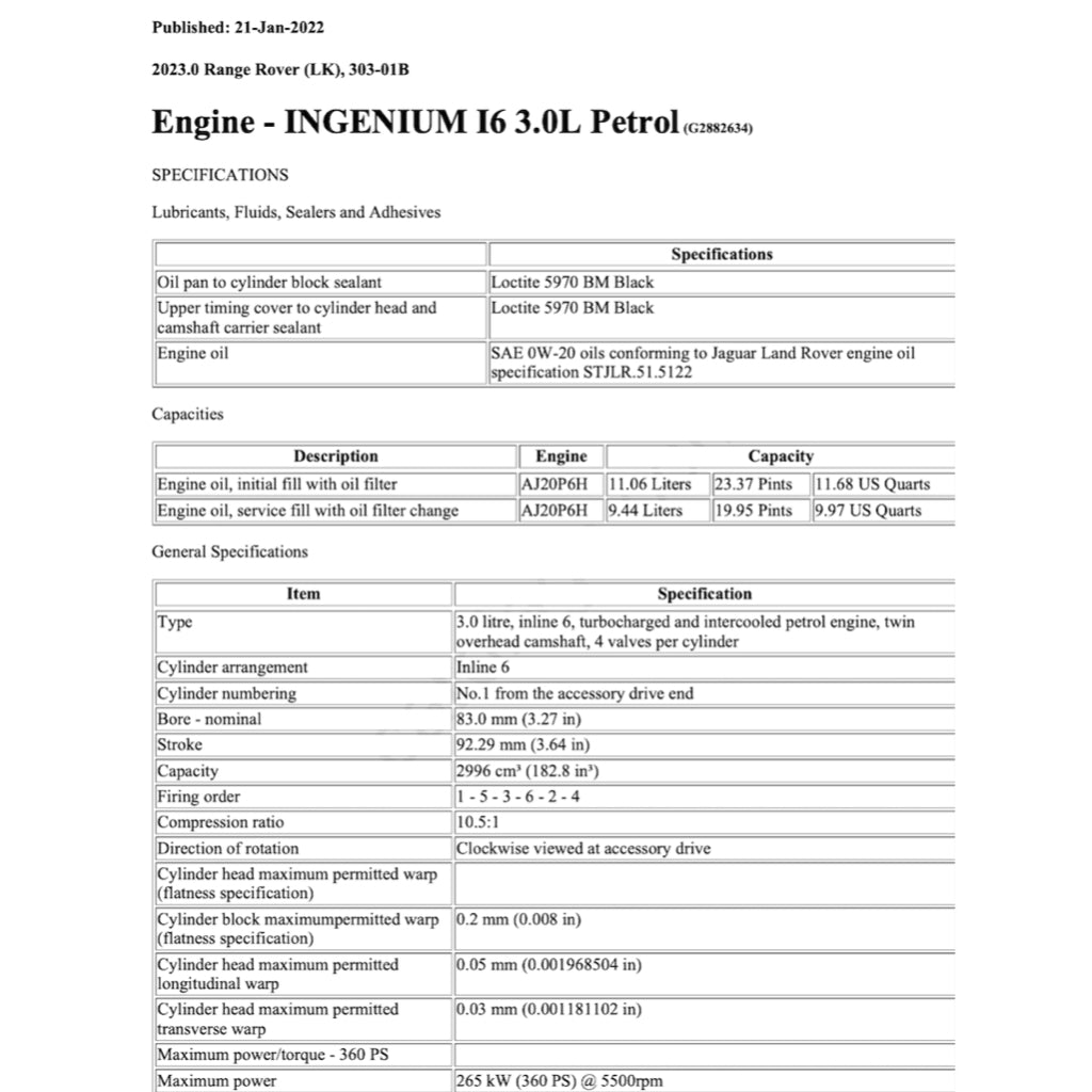 RANGE ROVER L460 2022+ Full Manual Set – Repair & Maintenance Manual
